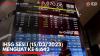 IHSG Sesi I (15/03/2023) Menguat ke 6.642. (Sumber : IDXChannel)
