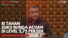 BI Tahan Suku Bunga Acuan di Level 5,75 Persen,(Sumber: IDX CHANNEL)