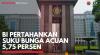 BI Pertahankan Suku Bunga Acuan 5,75 Persen,(Sumber: IDX CHANNEL)