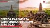 Sektor Pariwisata Jadi Fondasi Ekonomi RI di 2023. (Sumber : IDXChannel)