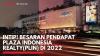 Intip! Besaran Pendapat Plaza Indonesia Realty (PLIN) di 2022. (Sumber : IDXChannel)