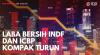 Laba Bersih INDF dan ICBP Kompak Turun. (Sumber : IDXChannel)