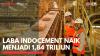 Laba Indocement Naik Menjadi 1,84 Triliun. (Sumber : IDXChannel)