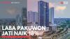 Laba Pakuwon Jati Naik 18%. (Sumber : IDXChannel)