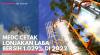 MEDC Cetak Lonjakan Laba Bersih 1.029% di 2022. (Sumber : IDXChannel)