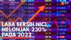 Laba Bersih NICL Melonjak 230% pada 2022,(Sumber: IDX CHANNEL)