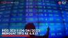 IHSG Sesi II (04/04/2023) Menguat Tipis ke 6.833. (Sumber : IDXChannel)