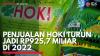 Penjualan HOKI Turun jadi Rp925,7 Miliar di 2022,(Sumber: IDX CHANNEL)