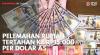 Pelemahan Rupiah Tertahan ke Rp15.000 Per Dolar AS. (Sumber : IDXChannel)
