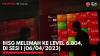 IHSG Melemah ke Level 6.804, di Sesi I (06/04/2023),(Sumber: IDX CHANNEL)