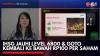 IHSG Jauhi Level 6800 & GOTO Kembali ke Bawah Rp100 per Saham,(Sumber: IDX CHANNEL)