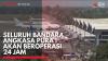 Seluruh Bandara Angkasa Pura I akan Beroperasi 24 Jam,(Sumber: IDX CHANNEL)