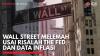 Wall Street Melemah Usai Risalah The Fed dan Data Inflasi,(Sumber: IDX CHANNEL)