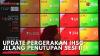 Update Pergerakan IHSG Jelang Penutupan Sesi II,(Sumber: IIDX CHANNEL)