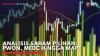 Analisis Saham Pilihan: PWON, MEDC Hingga MAPI,(Sumber: IDX CHANNEL)
