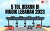 Lima Tarif Tol Diskon 20 Persen di Mudik Lebaran 2023, Cek Rinciannya