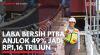 Laba Bersih PTBA Anjlok 49% Jadi Rp1,16 Triliun. (Sumber : DIXChannel)