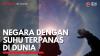 Negara dengan Suhu Terpanas di Dunia. (Sumber : IDXChannel)