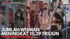 Jumlah Wisman Meningkat 15,39 Triliun. (Sumber : IDXChannel)