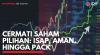 Cermati Saham Pilihan: ISAP, AMAN, Hingga PACK. (Sumber : IDXChannel)