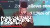 Pajak dan Zakat untuk Entaskan Kemiskinan,(Sumber: IDX CHANNEL)