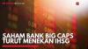 Saham Bank Big Caps Turut Menekan IHSG,(Sumber: IDX CHANNEL)