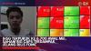 IHSG Terpuruk ke 6.700 Awal Mei, Saham Big Caps Terdampak Jelang Rilis FOMC,(Sumber: IDX CHANNEL)
