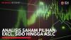 Analisis Saham Pilihan: EXCL, SIDO Hingga ASLC,(Sumber: IDX CHANNEL)