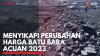 Menyikapi Perubahan Harga Batu Bara Acuan 2023. (Sumber : IDXChannel)