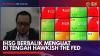 IHSG Berbalik Menguat di Tengah Hawkish The Fed,(Sumber: IDX CHANNEL)