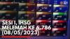 Sesi I, IHSG Melemah ke 6.786 (08/05/2023),(Sumber: IDX CHANNEL)