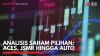 Analisis Saham Pilihan: ACES, JSMR Hingga AUTO,(Sumber: IDX CHANNEL)