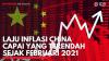 Laju Inflasi China Capai yang Terendah Sejak Februari 2021. (Sumber : IDXChannel)