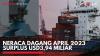 Neraca Dagang April 2023 Surplus USD3,94 Miliar,(Sumber: IDX CHANNEL)