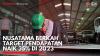 Nusatama Berkah Target Pendapatan Naik 35% di 2023. (SUmber : IDXChannel)