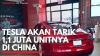 Tesla Akan Tarik 1,1 Juta Unitnya di China. (Sumber : IDXChannel)