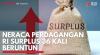 Neraca Perdagangan RI Surplus 36 Kali Beruntun. (Sumber : IDXChannel)