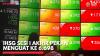 IHSG Sesi I Akhir Pekan Menguat ke 6.698. (Sumber ; IDXChannel)