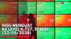 IHSG Menguat ke Level 6.727, di Sesi I (22/05/2023),(Sumber: IDX CHANNEL)