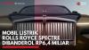 Mobil Listrk Rolls Royce Spectre Dibanderol Rp6,4 Miliar,(Sumber: IDX CHANNEL)