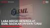 Laba Bersih Meningkat, BSML Bagikan Dividen Tunai. (Sumber : IDXChannel).