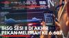 IHSG Sesi II di Akhir Pekan Melemah ke 6.687. (Sumber : IDXChannel)