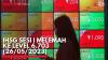 IHSG Sesi I Melemah ke Level 6.703 (26/05/2023),(Sumber: IDX CHANNEL)