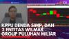 KPPU Denda SIMP, dan 2 Entitas Wilmar Group Puluhan Miliar. (Sumber : IDXChannel)