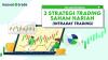 MotionTrade Berbagi Tiga Strategi Trading Saham Harian Intraday Trading. (Foto MNC Media)