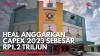 HEAL Anggarkan Capex 2023 Sebesar Rp1,2 Triliun. (Sumber : IDXChannel)