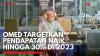 OMED Targetkan Pendapatan Naik Hingga 30% di 2023. (Sumber : IDXChannel)