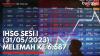 IHSG Sesi I (31/05/2023) Melemah ke 6.587. (Sumber : IDXChannel)