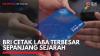 BRI Cetak Laba Terbesar Sepanjang Sejarah. (Sumber : IDXChannel)