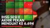 IHSG Sesi II Akhir Pekan Menguat ke 6.694. (Sumber : IDXchannel)